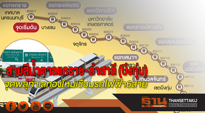 สายสีนํ้าตาลแคราย-ลำสาลี (บึงกุ่ม) จุดพลุทำเลทองใหม่เชื่อมรถไฟฟ้า6สาย สายสีนํ้าตาลแคราย-ลำสาลี (บึงกุ่ม) จุดพลุทำเลทองใหม่เชื่อมรถไฟฟ้า6สาย