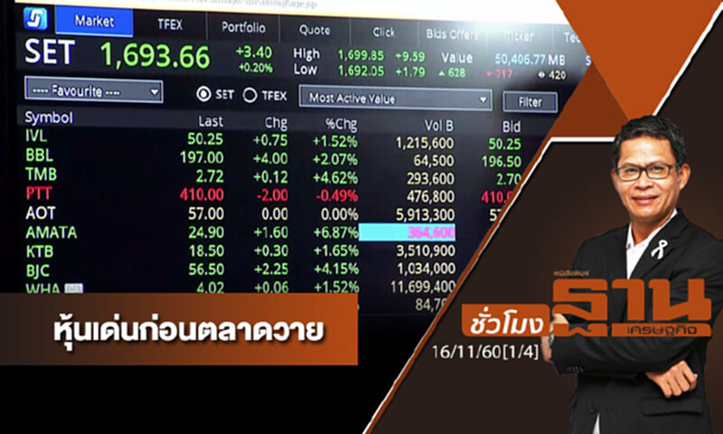 ชั่วโมงฐานเศรษฐกิจ : เจาะหุ้นเด่นวันนี้ ชั่วโมงฐานเศรษฐกิจ : เจาะหุ้นเด่นวันนี้