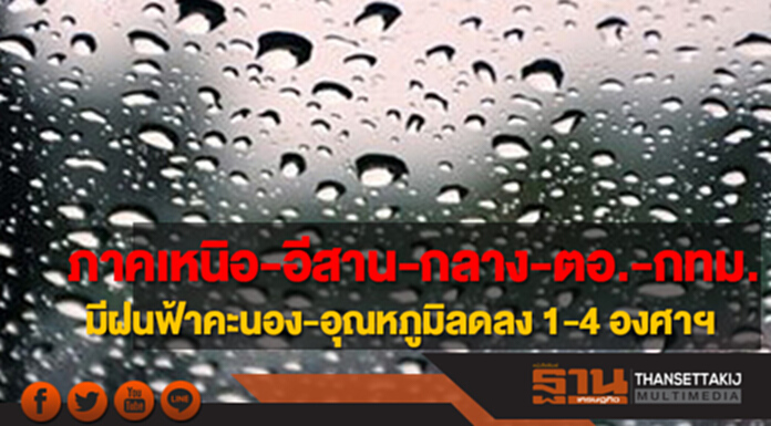 ภาคเหนือ-อีสาน-กลาง-ตอ-กทม. มีฝนฟ้าคะนองและอุณหภูมิจะลดลง 1-4 องศาฯ ภาคเหนือ-อีสาน-กลาง-ตอ-กทม. มีฝนฟ้าคะนองและอุณหภูมิจะลดลง 1-4 องศาฯ