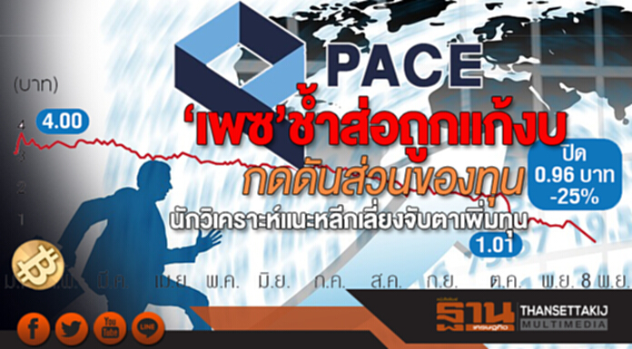 ‘เพซ’ ช้ำ! ส่อถูกแก้งบ กดดันส่วนของทุน | นักวิเคราะห์แนะหลีกเลี่ยง จับตาเพิ่มทุน ‘เพซ’ ช้ำ! ส่อถูกแก้งบ กดดันส่วนของทุน | นักวิเคราะห์แนะหลีกเลี่ยง จับตาเพิ่มทุน