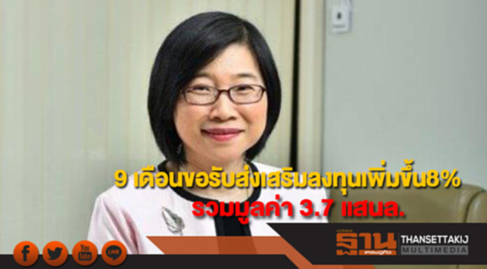 บีโอไอเผย 9 เดือนปี 60 ยอดคำขอรับส่งเสริมลงทุนเพิ่ม 8% รวมมูลค่า 3.7 แสนล. บีโอไอเผย 9 เดือนปี 60 ยอดคำขอรับส่งเสริมลงทุนเพิ่ม 8% รวมมูลค่า 3.7 แสนล.