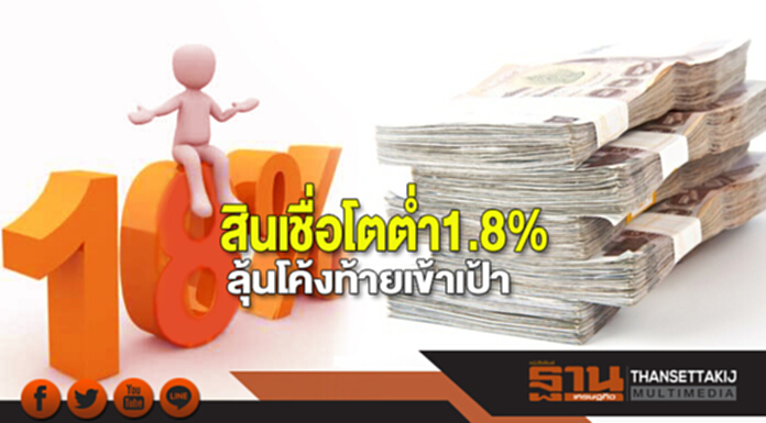 สินเชื่อโตตํ่า1.8% ลุ้นโค้งท้ายเข้าเป้า สินเชื่อโตตํ่า1.8% ลุ้นโค้งท้ายเข้าเป้า