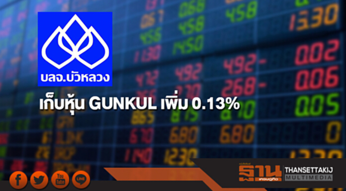 บลจ.บัวหลวง เก็บหุ้น GUNKUL เพิ่ม 0.13% ขยับถือ 5.12% บลจ.บัวหลวง เก็บหุ้น GUNKUL เพิ่ม 0.13% ขยับถือ 5.12%