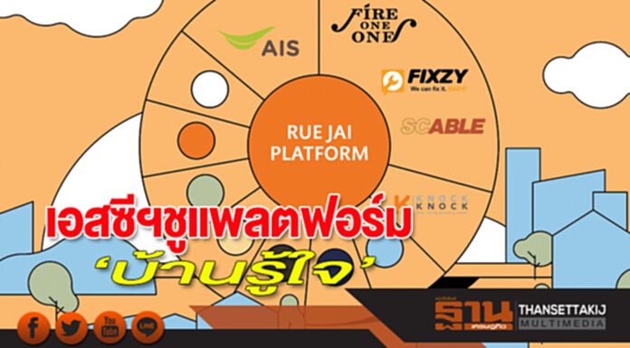 เอสซีฯชูแพลตฟอร์ม‘บ้านรู้ใจ’ รวมนวัตกรรม-โซลูชันที่พัฒนาขึ้นเอง-จับมือสตาร์ตอัพ เอสซีฯชูแพลตฟอร์ม‘บ้านรู้ใจ’ รวมนวัตกรรม-โซลูชันที่พัฒนาขึ้นเอง-จับมือสตาร์ตอัพ