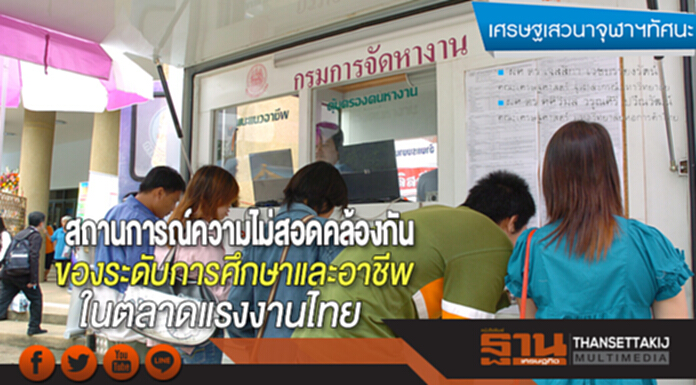สถานการณ์ความไม่สอดคล้องกันของระดับการศึกษาและอาชีพ ในตลาดแรงงานไทย สถานการณ์ความไม่สอดคล้องกันของระดับการศึกษาและอาชีพ ในตลาดแรงงานไทย