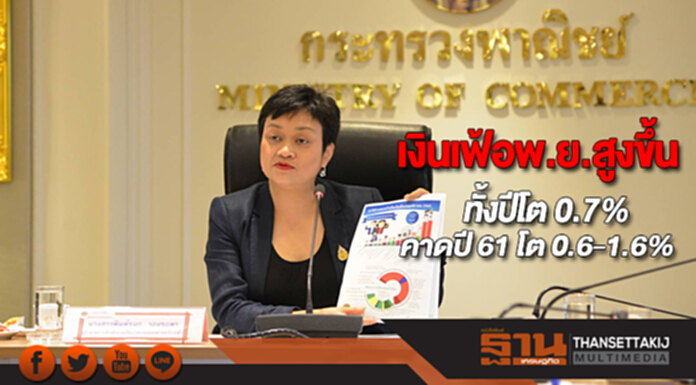 เงินเฟ้อพ.ย.สูงขึ้นต่อเนื่องเดือนที่ 4 ที่ 0.99% ทั้งปีโต 0.7% คาดปี 61 โต 0.6-1.6% เงินเฟ้อพ.ย.สูงขึ้นต่อเนื่องเดือนที่ 4 ที่ 0.99% ทั้งปีโต 0.7% คาดปี 61 โต 0.6-1.6%