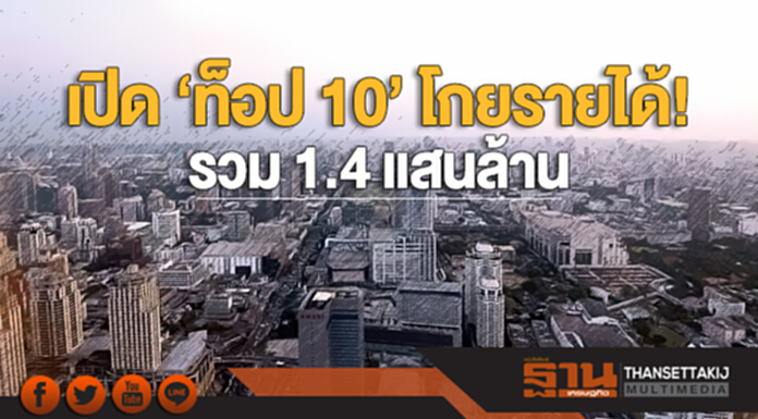 เปิด ‘ท็อป 10’ โกยรายได้! รวม 1.4 แสนล้าน - ‘พฤกษาฯ’ แชมป์ 3.06 หมื่นล้าน เปิด ‘ท็อป 10’ โกยรายได้! รวม 1.4 แสนล้าน - ‘พฤกษาฯ’ แชมป์ 3.06 หมื่นล้าน