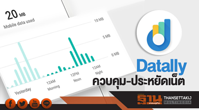 ‘กูเกิล’ คลอดแอพใหม่ Datally ช่วยผู้ใช้แอนดรอยด์โฟนควบคุม-ประหยัดเน็ตผ่านมือถือ ‘กูเกิล’ คลอดแอพใหม่ Datally ช่วยผู้ใช้แอนดรอยด์โฟนควบคุม-ประหยัดเน็ตผ่านมือถือ