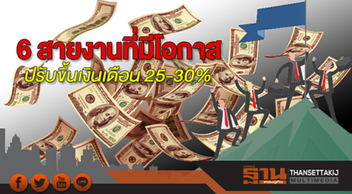 6 สายงานที่มีโอกาส ปรับขึ้นเงินเดือน 25-30% 6 สายงานที่มีโอกาส ปรับขึ้นเงินเดือน 25-30%