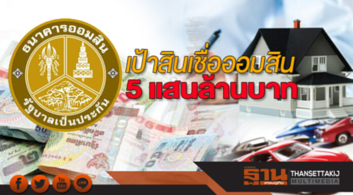 เป้าสินเชื่อออมสิน5แสนล. เป้าสินเชื่อออมสิน5แสนล.