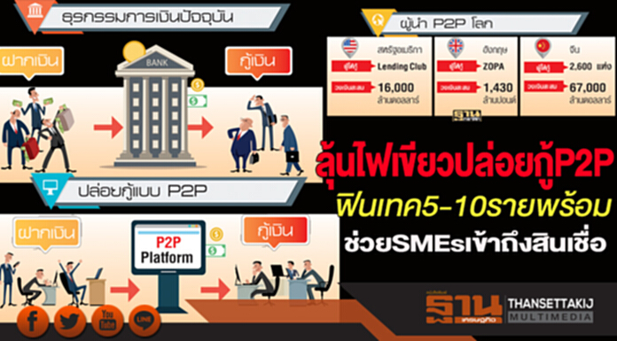 ลุ้นไฟเขียวปล่อยกู้ P2P ฟินเทค 5-10 รายพร้อม ช่วย SMEs เข้าถึงสินเชื่อ ลุ้นไฟเขียวปล่อยกู้ P2P ฟินเทค 5-10 รายพร้อม ช่วย SMEs เข้าถึงสินเชื่อ