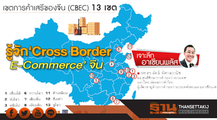 รู้จัก‘Cross Border E-Commerce’ จีน รู้จัก‘Cross Border E-Commerce’ จีน
