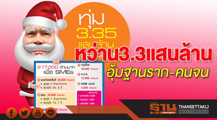 หว่าน 3.3 แสนล้าน อุ้มฐานราก-คนจน หว่าน 3.3 แสนล้าน อุ้มฐานราก-คนจน