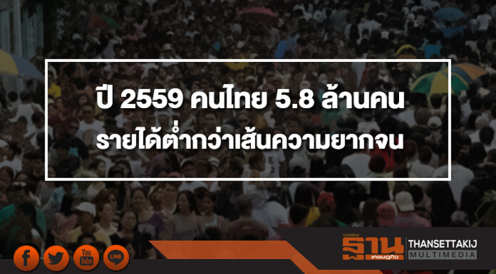 สภาพัฒน์เผย ปี 2559 คนไทย 5.8 ล้านคน มีรายได้ต่ำกว่าเส้นความยากจน สภาพัฒน์เผย ปี 2559 คนไทย 5.8 ล้านคน มีรายได้ต่ำกว่าเส้นความยากจน