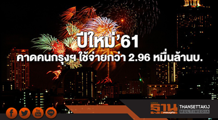 ปีใหม่’61 กสิกรไทยคาดคนกรุงฯ ใช้จ่ายกว่า 29,600 ล้านบาท ปีใหม่’61 กสิกรไทยคาดคนกรุงฯ ใช้จ่ายกว่า 29,600 ล้านบาท