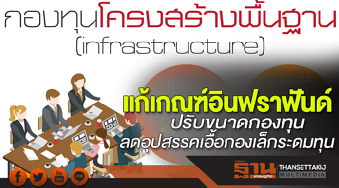 แก้เกณฑ์อินฟราฟันด์ ปรับขนาดกองทุน-ลดอุปสรรคเอื้อกองเล็กระดมทุน แก้เกณฑ์อินฟราฟันด์ ปรับขนาดกองทุน-ลดอุปสรรคเอื้อกองเล็กระดมทุน