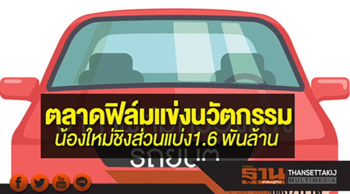 ตลาดฟิล์มแข่งนวัตกรรม น้องใหม่ชิงส่วนแบ่ง1.6 พันล้าน ตลาดฟิล์มแข่งนวัตกรรม น้องใหม่ชิงส่วนแบ่ง1.6 พันล้าน