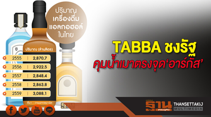 TABBA ชงรัฐ คุมนํ้าเมาตรงจุด TABBA ชงรัฐ คุมนํ้าเมาตรงจุด