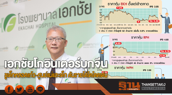 เอกชัยโกอินเตอร์บุกจีน ชูเด็กหลอดแก้ว-ศูนย์แม่และเด็ก ดันรายได้โตโดดเด่น