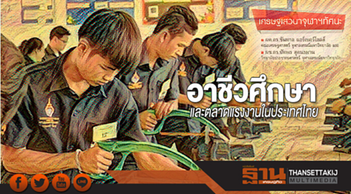 อาชีวศึกษา และตลาดแรงงานในประเทศไทย อาชีวศึกษา และตลาดแรงงานในประเทศไทย