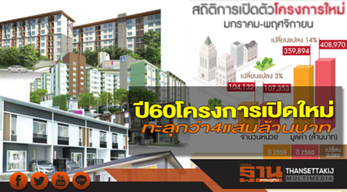 ปี60โครงการเปิดใหม่ ทะลุกว่า4แสนล้านบาท ปี60โครงการเปิดใหม่ ทะลุกว่า4แสนล้านบาท