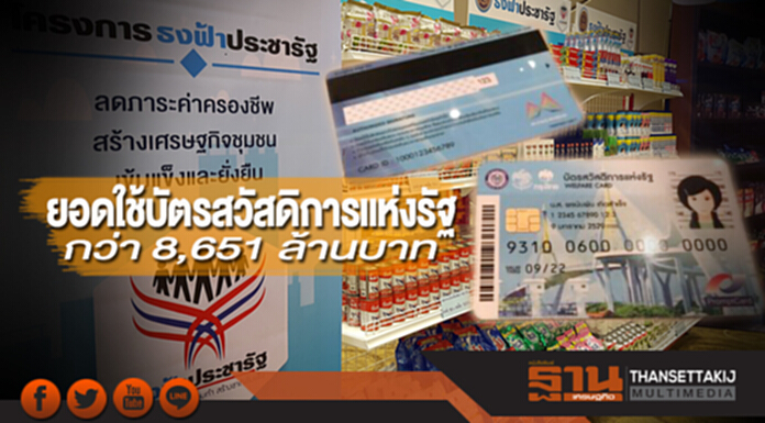 กรมบัญชีกลางเผยยอดการใช้บัตรสวัสดิการแห่งรัฐกว่า 8,651 ล้านบาท กรมบัญชีกลางเผยยอดการใช้บัตรสวัสดิการแห่งรัฐกว่า 8,651 ล้านบาท