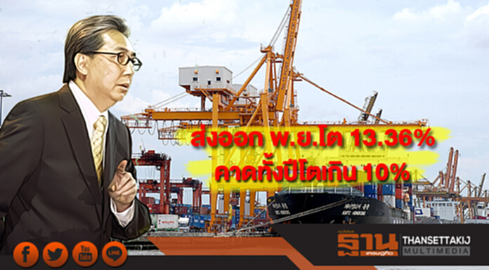 "สมคิด" เผยส่งออก พ.ย.โต 13.36% คาดทั้งปีโตเกิน 10% "สมคิด" เผยส่งออก พ.ย.โต 13.36% คาดทั้งปีโตเกิน 10%