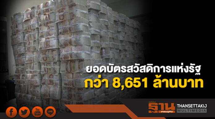 “กรมบัญชีกลาง” เผยยอดการใช้บัตรสวัสดิการแห่งรัฐ กว่า 8,651 ล้านบาท “กรมบัญชีกลาง” เผยยอดการใช้บัตรสวัสดิการแห่งรัฐ กว่า 8,651 ล้านบาท