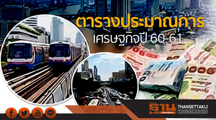 ตารางประมาณการเศรษฐกิจปี 60-61 ในรายงานนโยบายการเงินของ ธปท. ตารางประมาณการเศรษฐกิจปี 60-61 ในรายงานนโยบายการเงินของ ธปท.