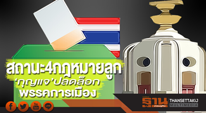 สถานะ4กฎหมายลูก ‘กุญแจ’ปลดล็อกพรรคการเมือง สถานะ4กฎหมายลูก ‘กุญแจ’ปลดล็อกพรรคการเมือง
