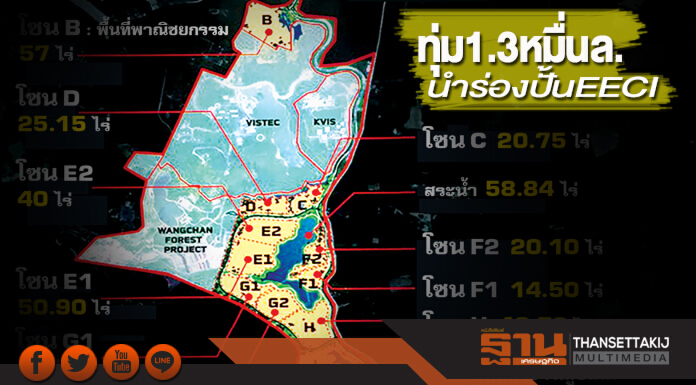 ทุ่ม1.3 หมื่นล.นำร่องปั้น EECI ปตท.-สวทช.ลงทุนโครงสร้างพื้นฐานสร้างนวัตกรรม
