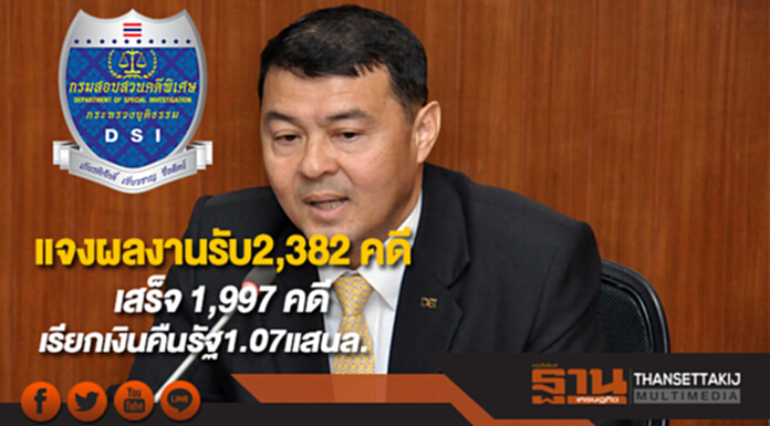 DSIแจงผลงานรับ2,382 คดีเสร็จ 1,997คดีเรียกเงินคืนรัฐ1.07แสนล. DSIแจงผลงานรับ2,382 คดีเสร็จ 1,997คดีเรียกเงินคืนรัฐ1.07แสนล.