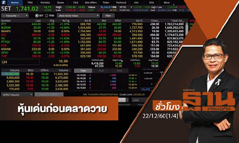 ชั่วโมงฐานเศรษฐกิจ : เจาะหุ้นเด่นวันนี้ ชั่วโมงฐานเศรษฐกิจ : เจาะหุ้นเด่นวันนี้
