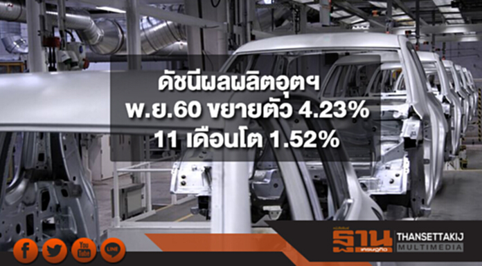 สศอ.เผยดัชนีผลผลิตอุตสาหกรรม พ.ย.60 ขยายตัว 4.23%, 11 เดือนโต 1.52% สศอ.เผยดัชนีผลผลิตอุตสาหกรรม พ.ย.60 ขยายตัว 4.23%, 11 เดือนโต 1.52%