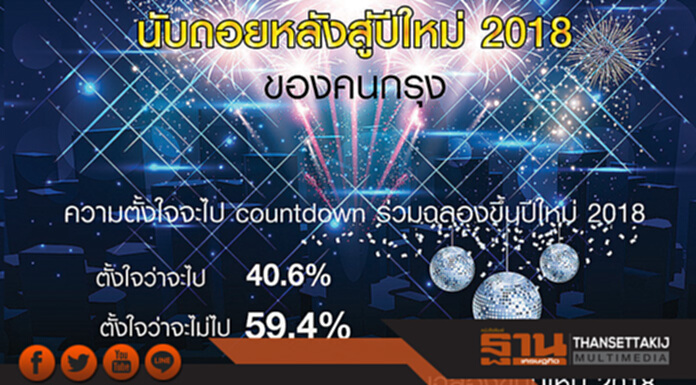 กรุงเทพโพลล์เผยคนกรุงฯ 59.4% ตั้งใจจะไม่ไป countdown ฉลองขึ้นปีใหม่ 2018 กรุงเทพโพลล์เผยคนกรุงฯ 59.4% ตั้งใจจะไม่ไป countdown ฉลองขึ้นปีใหม่ 2018