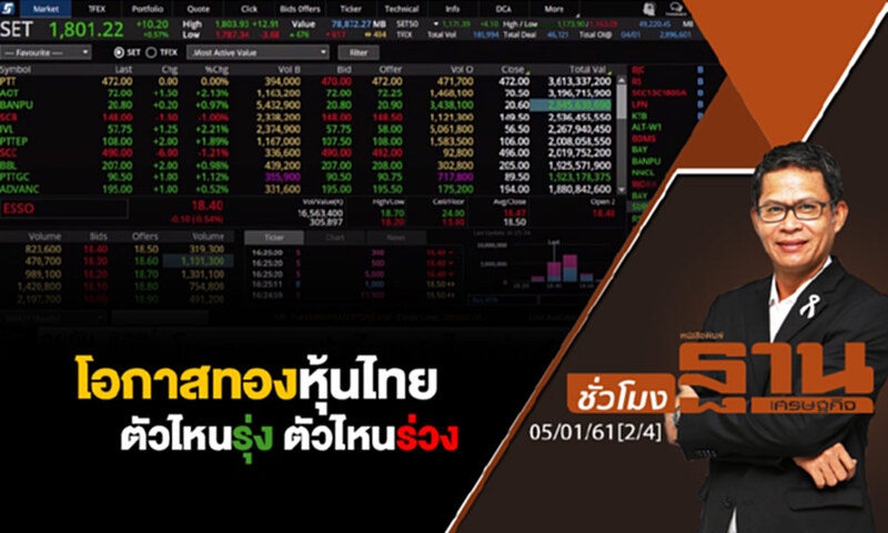 ชั่วโมงฐานเศรษฐกิจ : โอกาสทองหุ้นไทยตัวไหนรุ่ง ตัวไหนร่วง ชั่วโมงฐานเศรษฐกิจ : โอกาสทองหุ้นไทยตัวไหนรุ่ง ตัวไหนร่วง