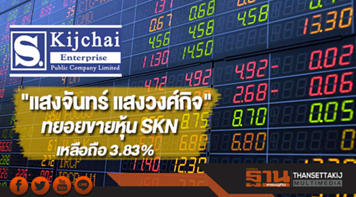 "แสงจันทร์ แสงวงศ์กิจ" ทยอยขายหุ้น SKN เหลือถือ 3.83% "แสงจันทร์ แสงวงศ์กิจ" ทยอยขายหุ้น SKN เหลือถือ 3.83%