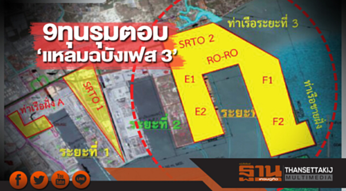 9ทุนรุมตอม‘แหลมฉบัง’ ไทย-เทศประมูลแข่งพีพีพีท่าเรือเฟส3-ยันทีโออาร์คลอดมิ.ย.61 9ทุนรุมตอม‘แหลมฉบัง’ ไทย-เทศประมูลแข่งพีพีพีท่าเรือเฟส3-ยันทีโออาร์คลอดมิ.ย.61