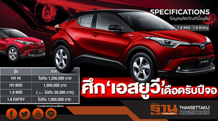 ศึก‘เอสยูวี’เดือดรับปีจอ คู่แข่งปรับโฉมจัดอีเวนต์ลดราคา สู้‘โตโยต้า ซี-เอชอาร์’ ศึก‘เอสยูวี’เดือดรับปีจอ คู่แข่งปรับโฉมจัดอีเวนต์ลดราคา สู้‘โตโยต้า ซี-เอชอาร์’