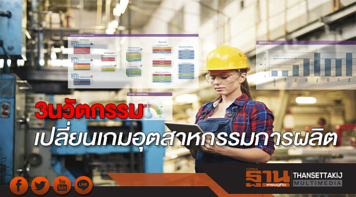 3นวัตกรรมเปลี่ยนเกมอุตสาหกรรมการผลิต 3นวัตกรรมเปลี่ยนเกมอุตสาหกรรมการผลิต