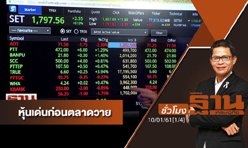 ชั่วโมงฐานเศรษฐกิจ : เจาะหุ้นเด่นวันนี้ ชั่วโมงฐานเศรษฐกิจ : เจาะหุ้นเด่นวันนี้