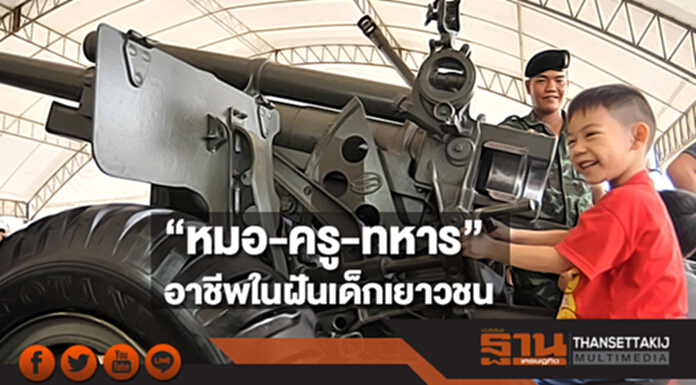 วธ.เผยผลโพลวันเด็ก “หมอ-ครู-ทหาร” อาชีพในฝันเด็กเยาวชน วธ.เผยผลโพลวันเด็ก “หมอ-ครู-ทหาร” อาชีพในฝันเด็กเยาวชน