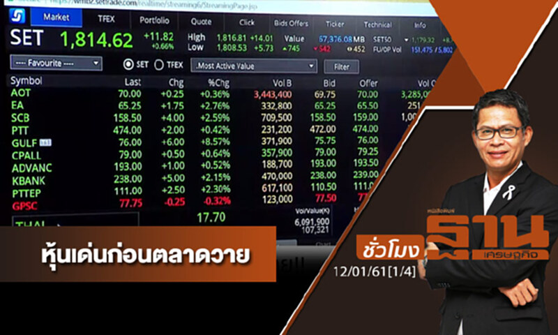 ชั่วโมงฐานเศรษฐกิจ : เจาะหุ้นเด่นวันนี้ ชั่วโมงฐานเศรษฐกิจ : เจาะหุ้นเด่นวันนี้