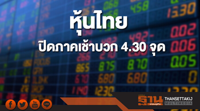 หุ้นไทยปิดภาคเช้าที่ 1,833.18 จุด เพิ่มขึ้น 4.30 จุด หุ้นไทยปิดภาคเช้าที่ 1,833.18 จุด เพิ่มขึ้น 4.30 จุด
