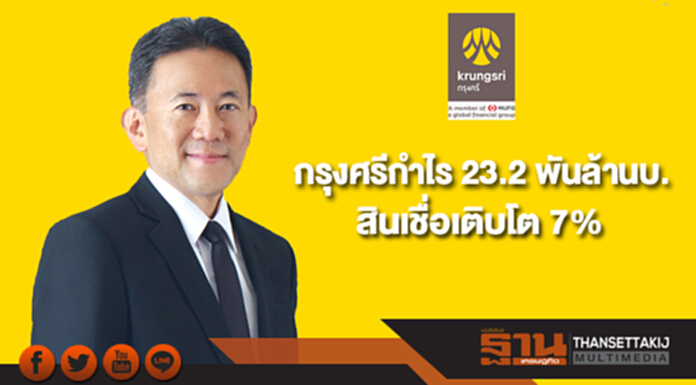 กรุงศรีเผยปี 60 กำไรสุทธิ 23.2 พันล้านบาท สินเชื่อเติบโต 7% กรุงศรีเผยปี 60 กำไรสุทธิ 23.2 พันล้านบาท สินเชื่อเติบโต 7%