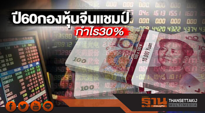 ปี 60 กองหุ้นจีนแชมป์กำไร 30% มอร์นิ่งสตาร์เผยเงินไหลออกไฮยีลด์บอนด์ 1.6 แสนล. ปี 60 กองหุ้นจีนแชมป์กำไร 30% มอร์นิ่งสตาร์เผยเงินไหลออกไฮยีลด์บอนด์ 1.6 แสนล.
