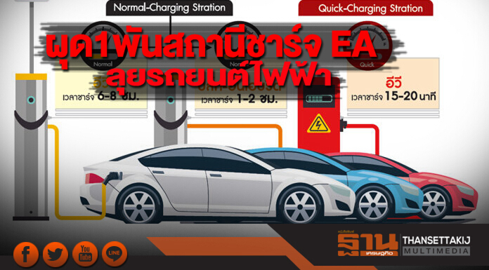 ผุด 1 พันสถานีชาร์จ EA ลุยรถยนต์ไฟฟ้า ผุด 1 พันสถานีชาร์จ EA ลุยรถยนต์ไฟฟ้า