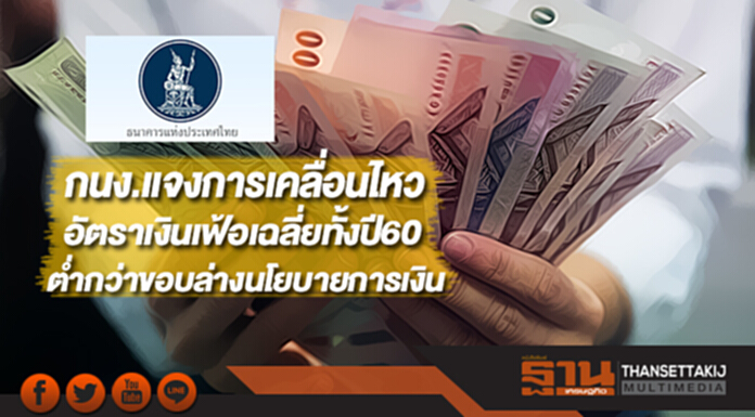 กนง.แจงการเคลื่อนไหวอัตราเงินเฟ้อเฉลี่ยทั้งปี60ต่ำกว่าขอบล่างนโยบายการเงิน กนง.แจงการเคลื่อนไหวอัตราเงินเฟ้อเฉลี่ยทั้งปี60ต่ำกว่าขอบล่างนโยบายการเงิน