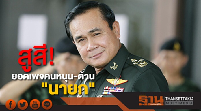 สูสี! ยอดเพจคนหนุน-ต้าน "นายก" สูสี! ยอดเพจคนหนุน-ต้าน "นายก"