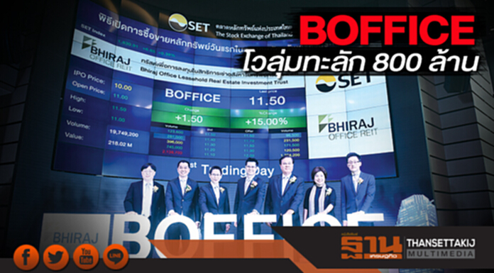 BOFFICE มั่นใจค่าเช่าเพิ่ม เปิดเทรดวันแรกราคาพุ่ง 17% โวลุ่มทะลัก 800 ล้าน BOFFICE มั่นใจค่าเช่าเพิ่ม เปิดเทรดวันแรกราคาพุ่ง 17% โวลุ่มทะลัก 800 ล้าน